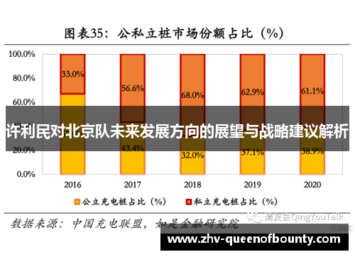 许利民对北京队未来发展方向的展望与战略建议解析 许利民对北京队未来发展方向的展望与战略建议解析