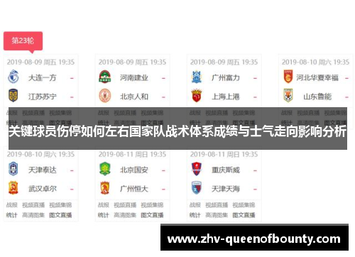 关键球员伤停如何左右国家队战术体系成绩与士气走向影响分析 关键球员伤停如何左右国家队战术体系成绩与士气走向影响分析