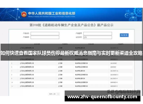 如何快速查看国家队球员伤停最新权威消息指南与实时更新渠道全攻略 如何快速查看国家队球员伤停最新权威消息指南与实时更新渠道全攻略