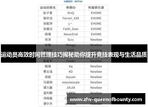 运动员高效时间管理技巧揭秘助你提升竞技表现与生活品质 运动员高效时间管理技巧揭秘助你提升竞技表现与生活品质