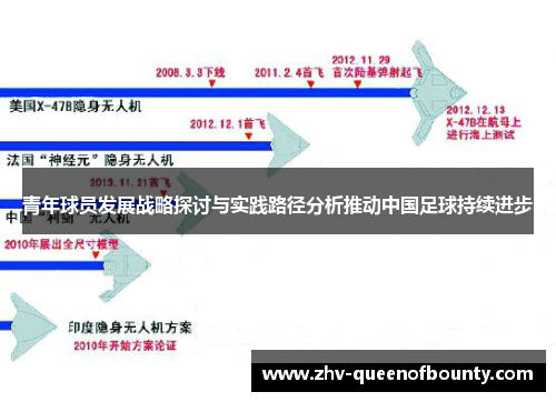 青年球员发展战略探讨与实践路径分析推动中国足球持续进步 青年球员发展战略探讨与实践路径分析推动中国足球持续进步