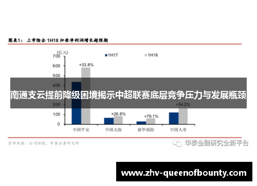 南通支云提前降级困境揭示中超联赛底层竞争压力与发展瓶颈