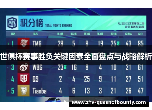 世俱杯赛事胜负关键因素全面盘点与战略解析 世俱杯赛事胜负关键因素全面盘点与战略解析