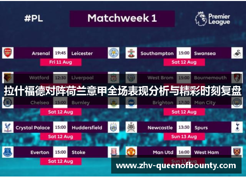 拉什福德对阵荷兰意甲全场表现分析与精彩时刻复盘